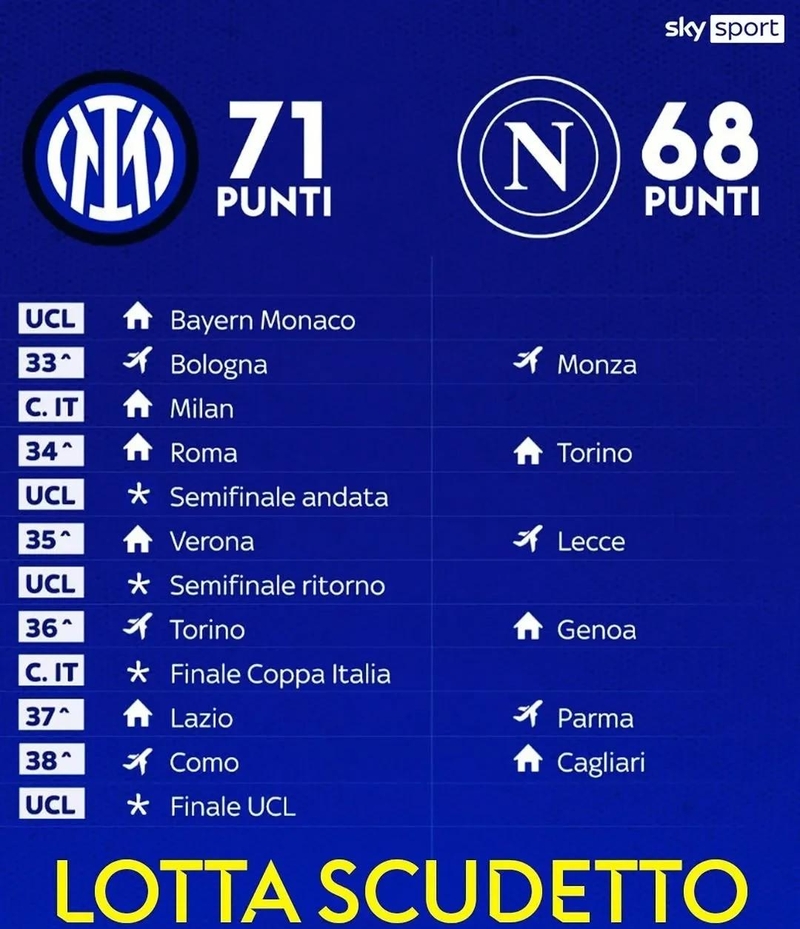 爱游戏体育-国际比赛日国际米兰调整名单以备意大利杯，复出首秀环节打磨，信心回归，控场能力受关注的简单介绍